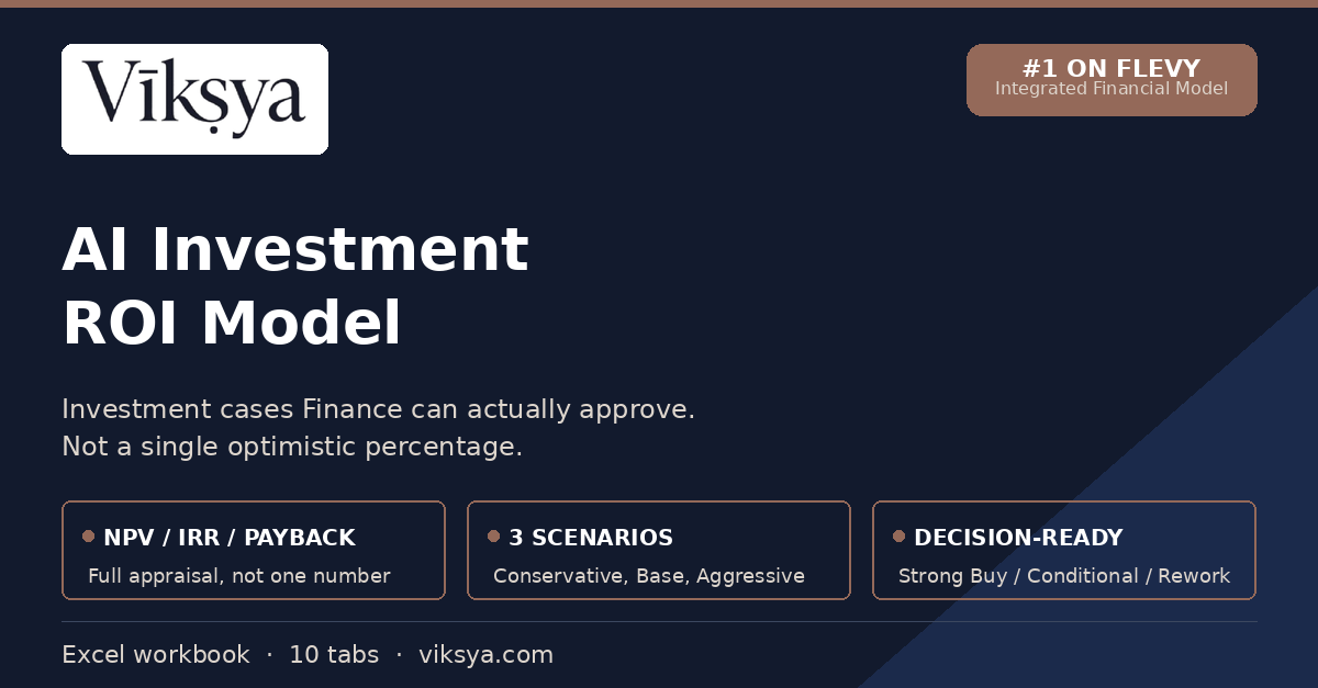 AI Investment ROI Model — ranked #1 on Flevy in the Integrated Financial Model category
