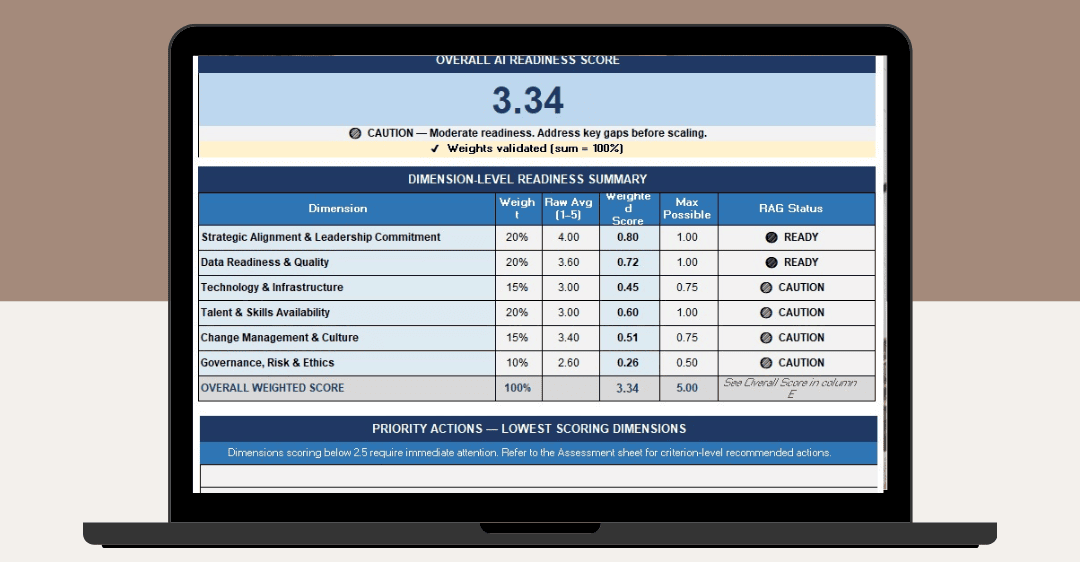 AI Transformation Readiness Scoring Model — Excel dashboard with RAG status